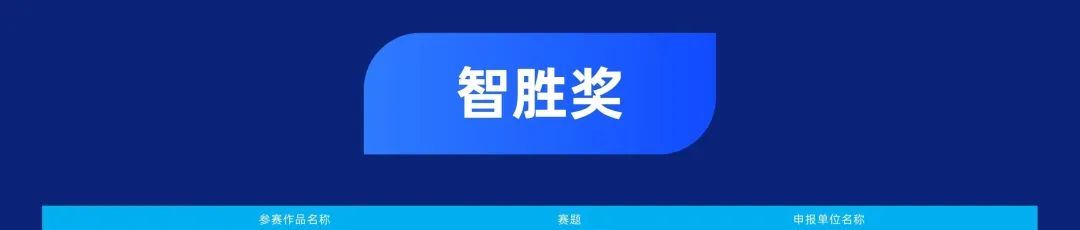 第二屆中國新型智慧城市建設(shè)峰會成功舉辦，文達(dá)通股份榮獲創(chuàng)新應(yīng)用大賽一等獎